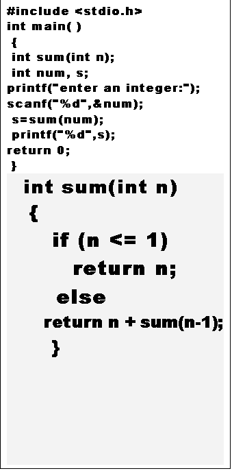 Text Box: #include <stdio.h>
int main( )
 {
 int sum(int n);
 int num, s;
printf("enter an integer:");
scanf("%d",&num);
 s=sum(num);
 printf("%d",s);
return 0;
 }
  int sum(int n)
   {
      if (n <= 1)
        return n;
      else
      return n + sum(n-1); 
      }
