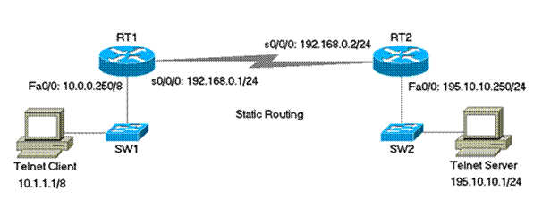 fig.png
