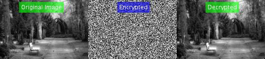 AES Sample Encryption/Decryption